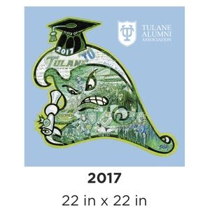 Tulane University Poster, 2017, New
